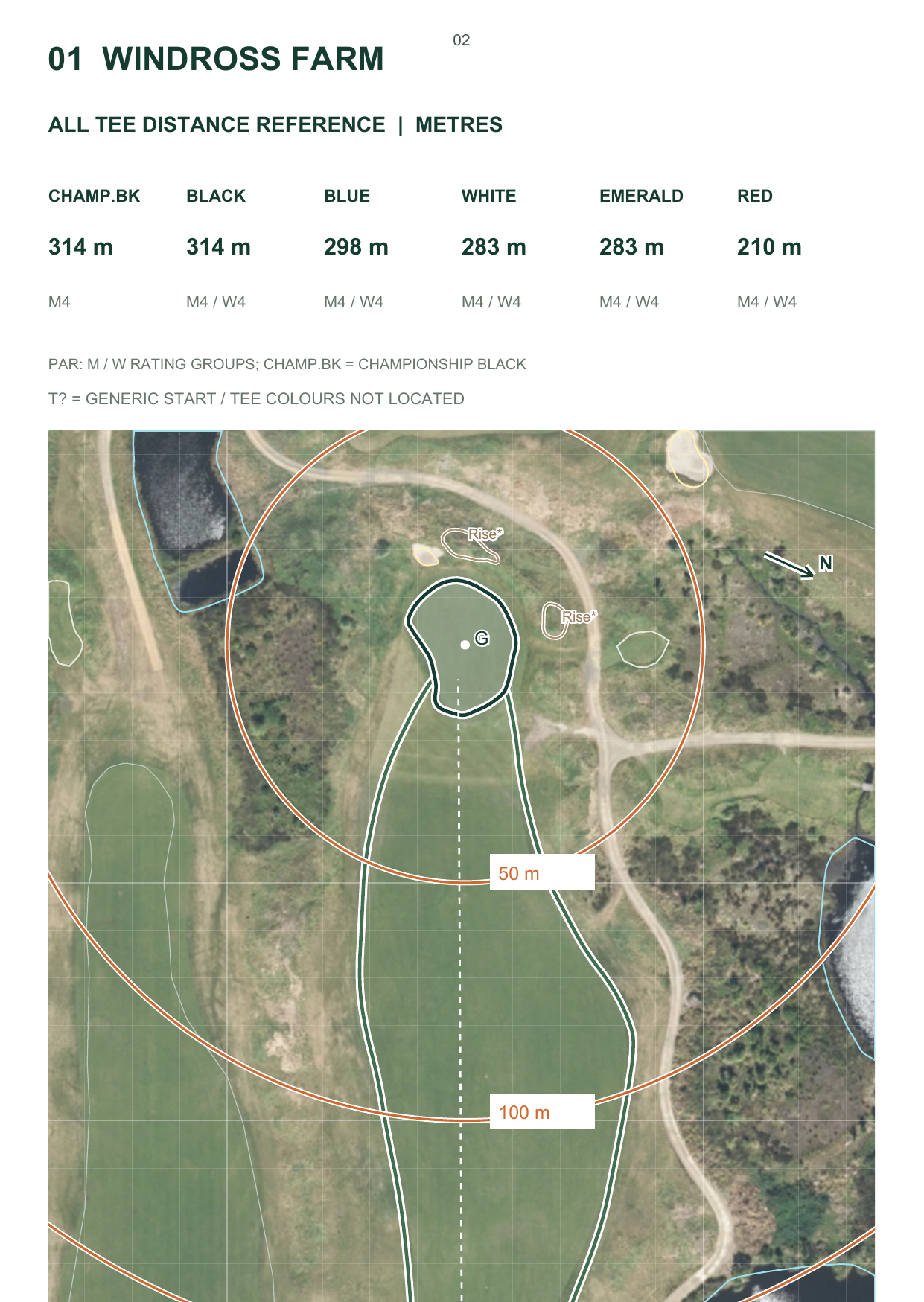 Windross Farm hole 1: all-tee distance table and upper yardage map